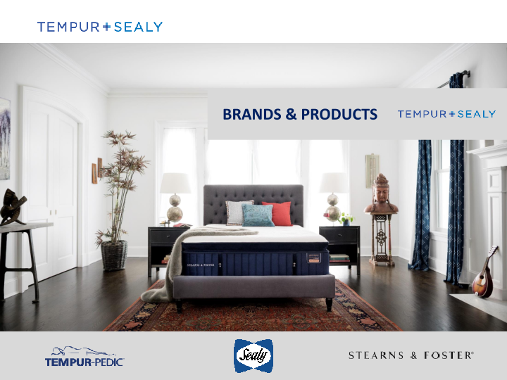 Tempur Sealy International, Inc.  Company Presentation slide image #10