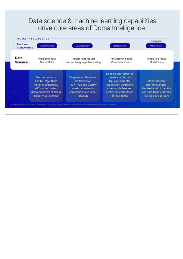 Doma is Architecting the Future of Real Estate Transactions slide image #18