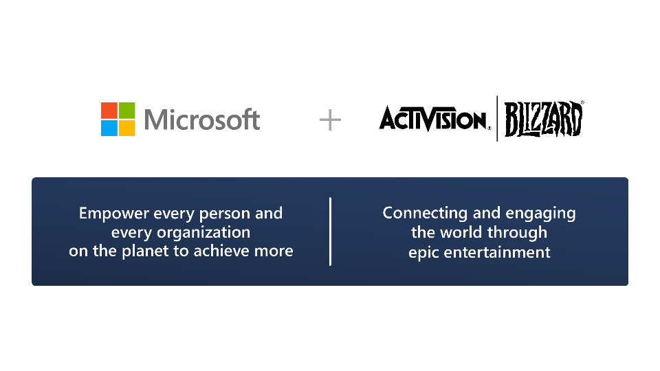 Microsoft + Activision | Blizzard slide image #8