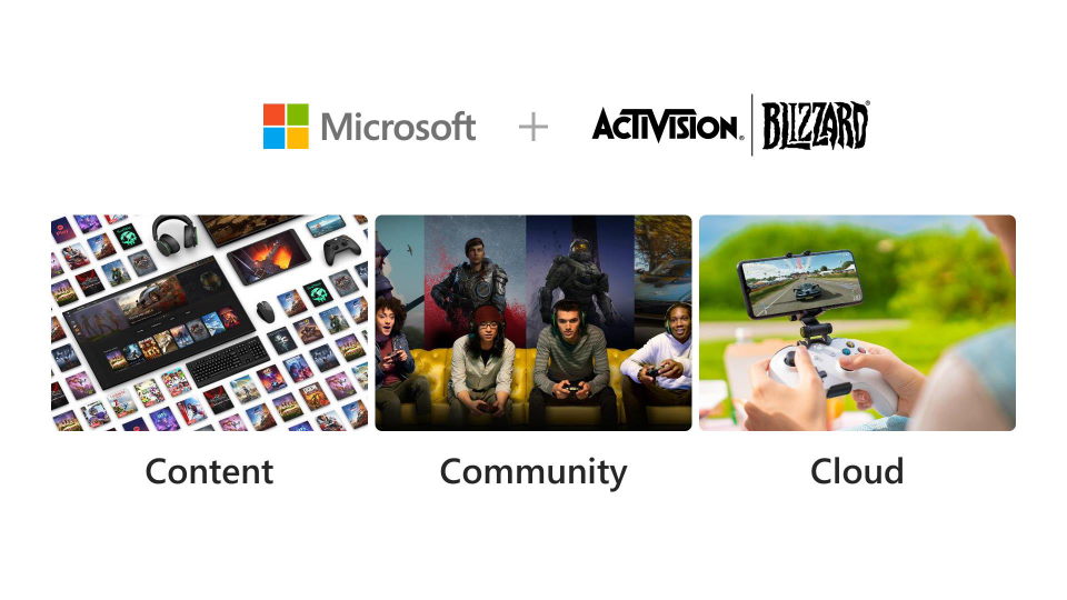 Microsoft + Activision | Blizzard slide image #10