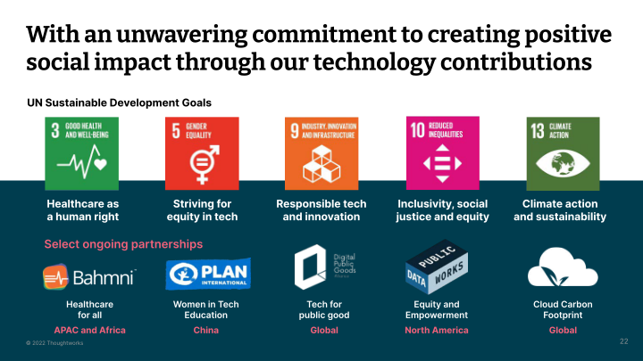 Thoughtworks Q1 2022 Investor Presentation slide image #23