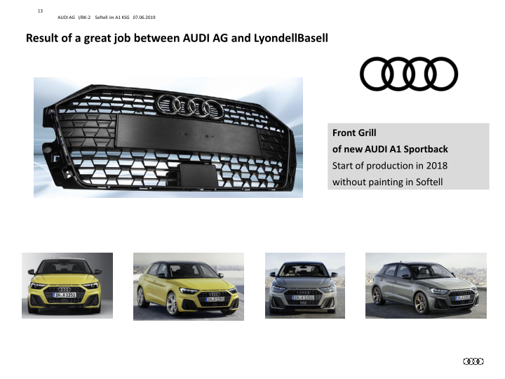 Softell Replaces Engineering Plastics for Audi Exterior Application slide image #14