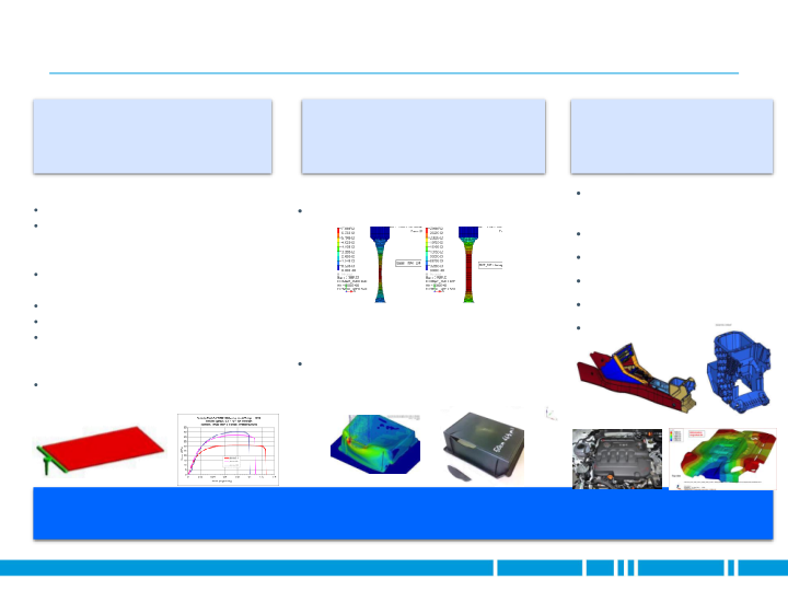 Softell Replaces Engineering Plastics for Audi Exterior Application slide image #12