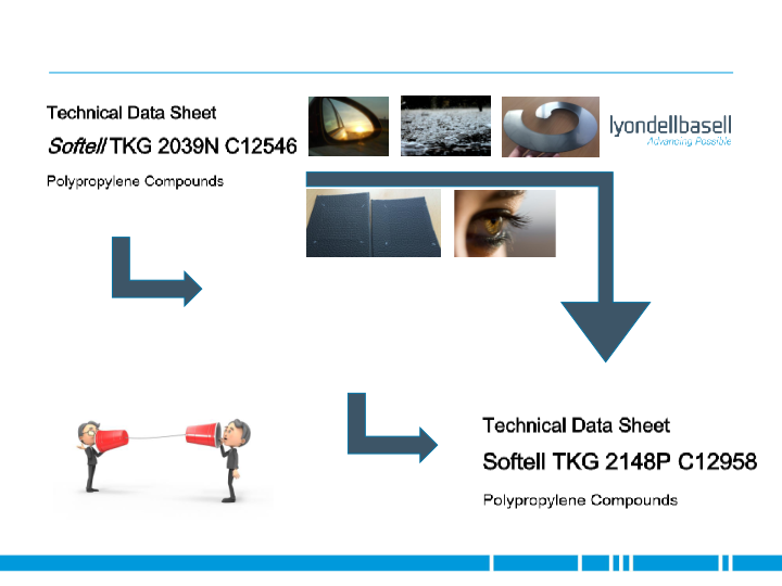 Softell Replaces Engineering Plastics for Audi Exterior Application slide image #10