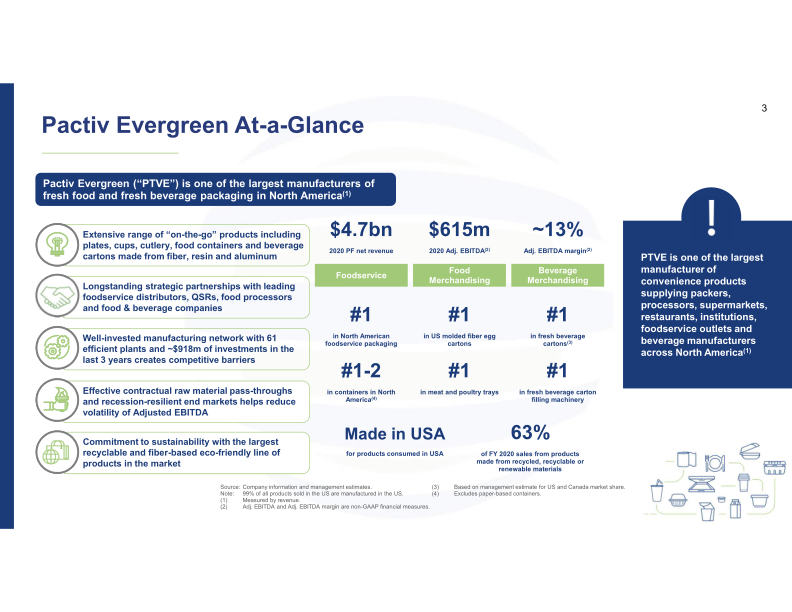 Bmo 2021 Chemicals & Packaging Conference slide image #4