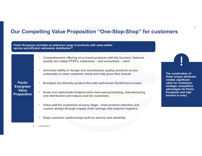 Bmo 2021 Chemicals & Packaging Conference slide image #8