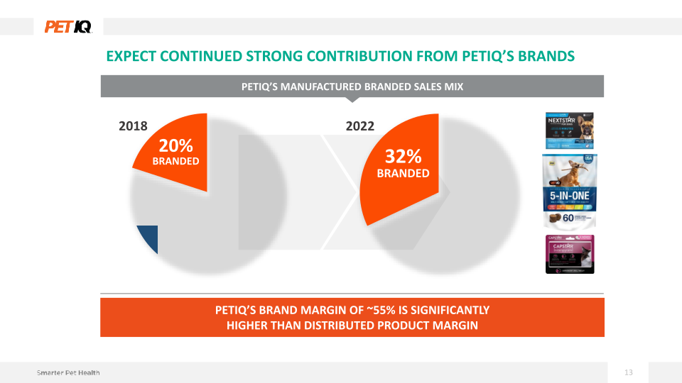 1Q22 Earnings Presentation slide image #14