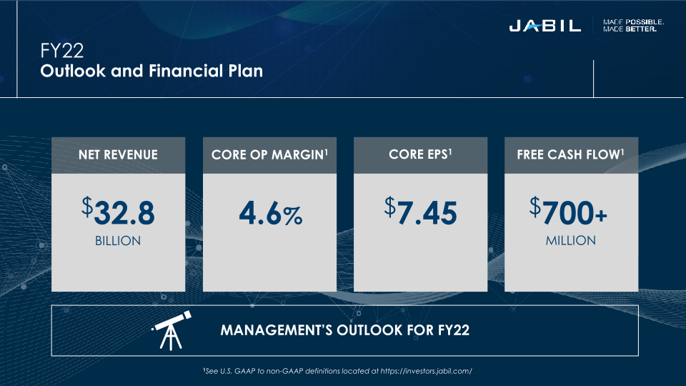 Third Quarter 2022 Results slide image #8