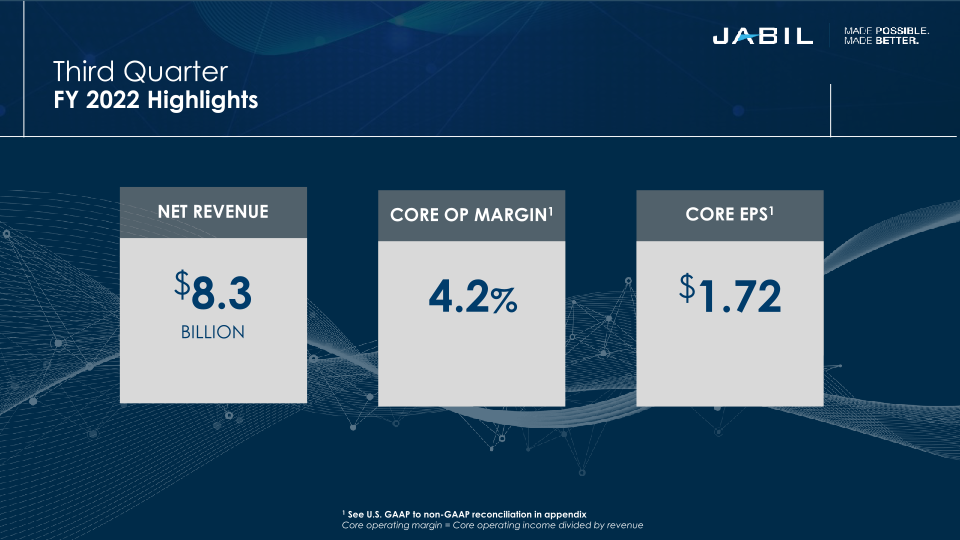 Third Quarter 2022 Results slide image #6