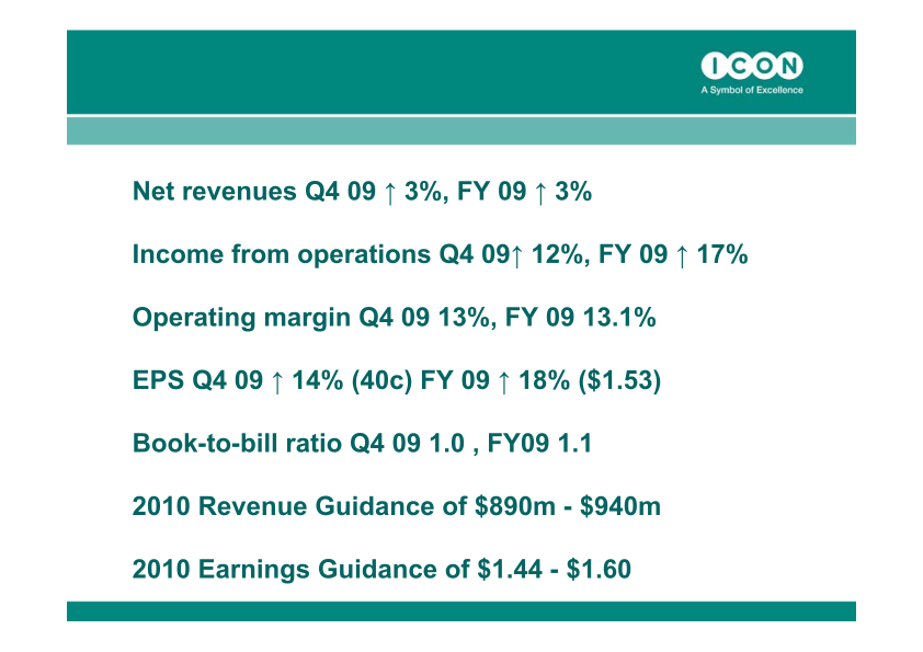 ICON Quarter 4, 2009 Results ended December 31, 2009 slide image #14