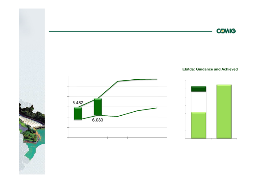 Successful Strategy Performance reflects balanced portfolio structure slide image #19