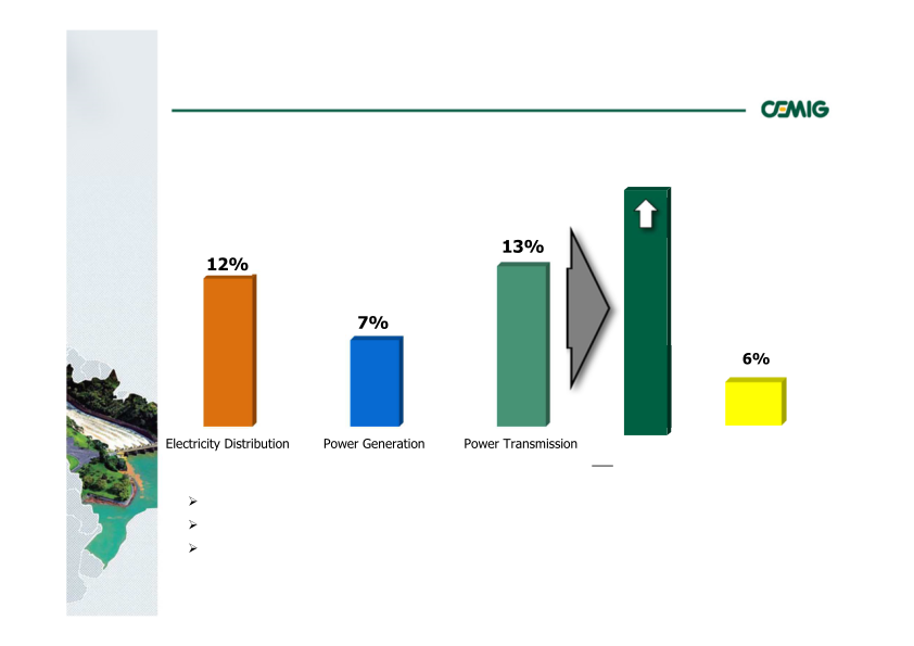 Successful Strategy Performance reflects balanced portfolio structure slide image #21