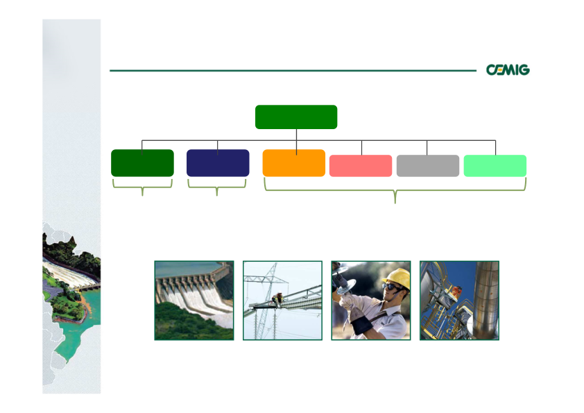 Successful Strategy Performance reflects balanced portfolio structure slide image #22