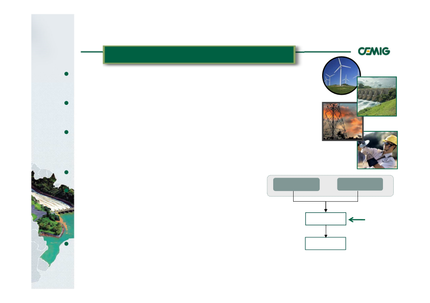 Successful Strategy Performance reflects balanced portfolio structure slide image #24