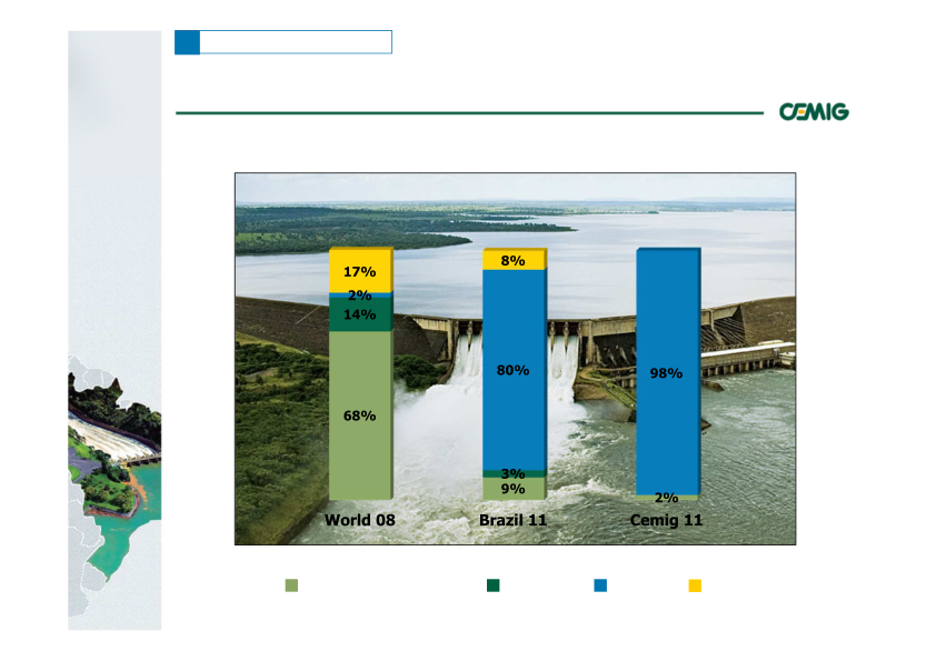 Successful Strategy Performance reflects balanced portfolio structure slide image #12