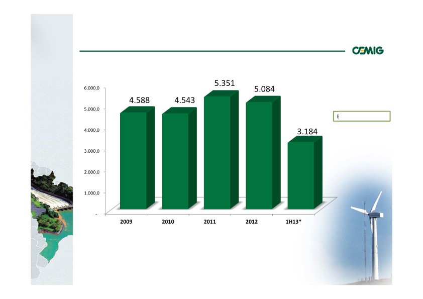 Successful Strategy Performance reflects balanced portfolio structure slide image #15