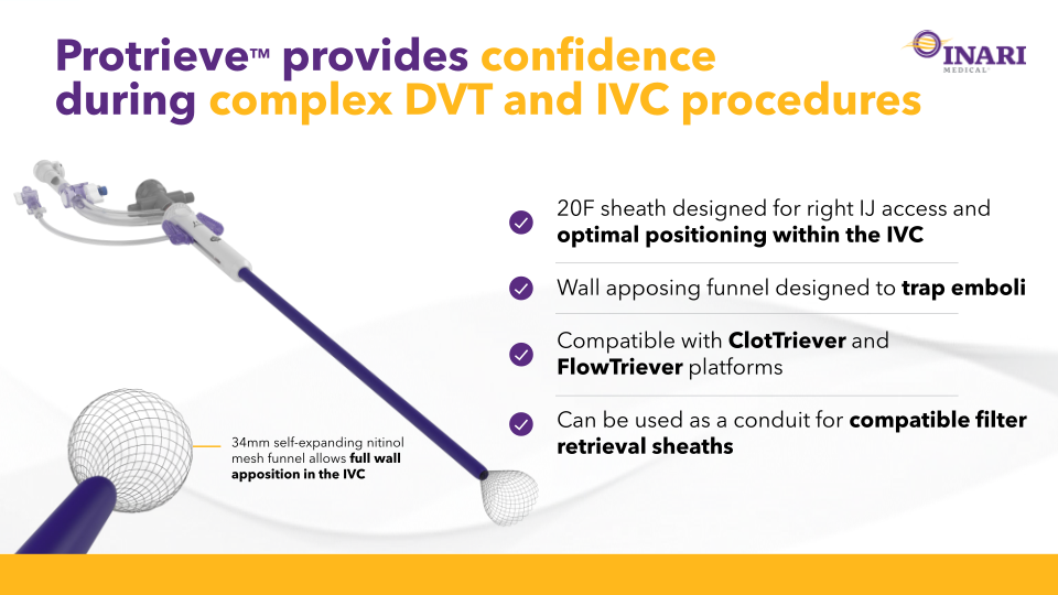 Inari Medical Investor Update slide image #28