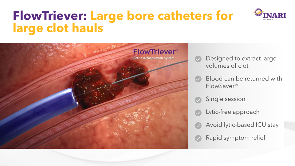 Inari Medical Investor Update slide image #17