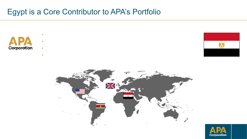 Egypt PSC Modernization Company Presentation slide image #15