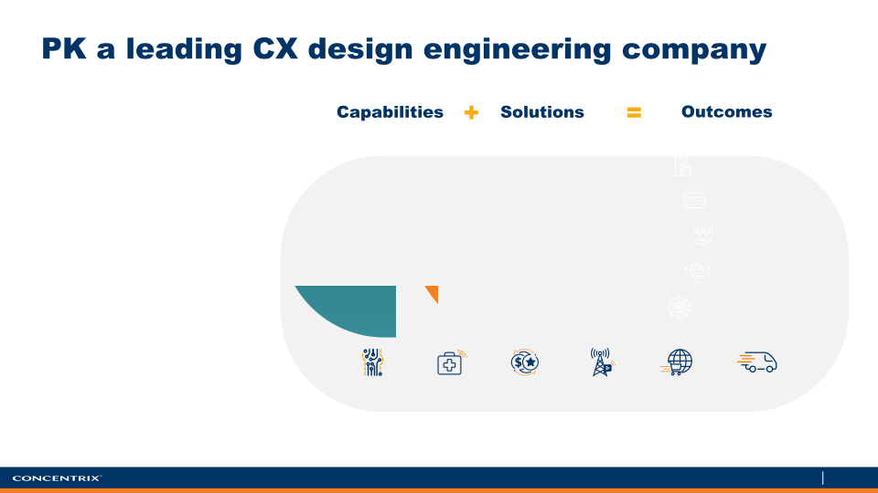 Concentrix agrees to acquire PK slide image #7