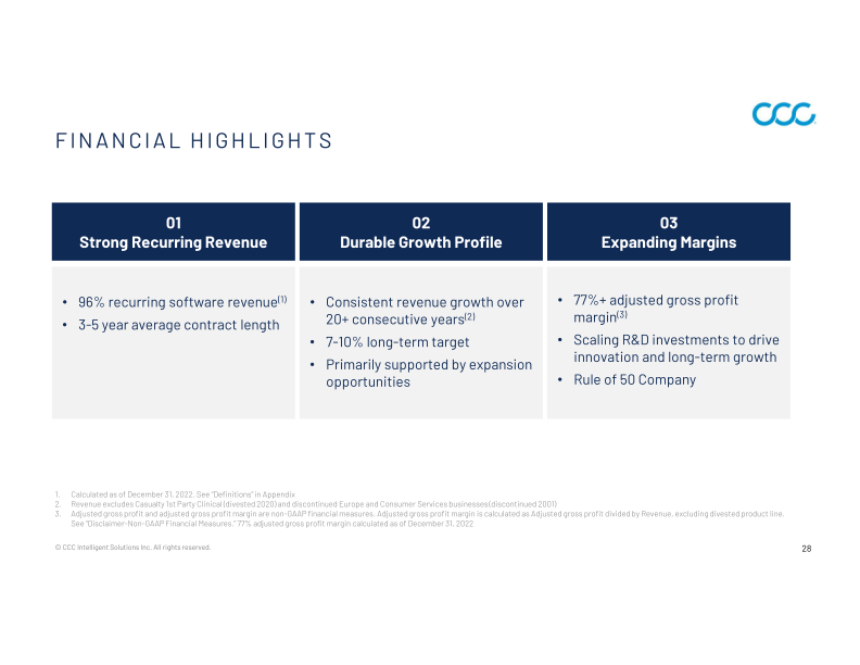 CCC Intelligent Solutions Holdings Inc Investor Presentation slide image #29