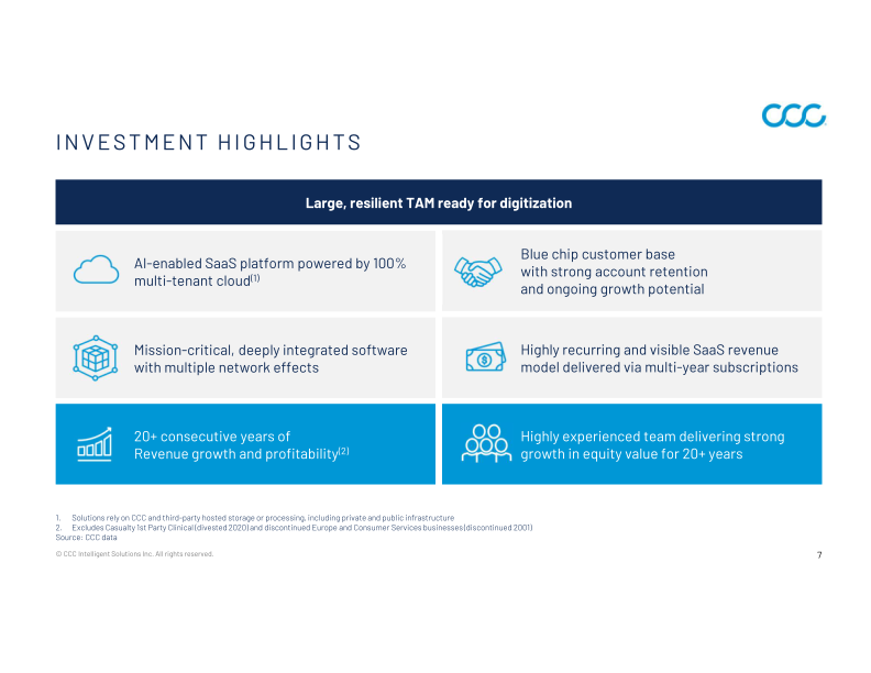 CCC Intelligent Solutions Holdings Inc Investor Presentation slide image #8