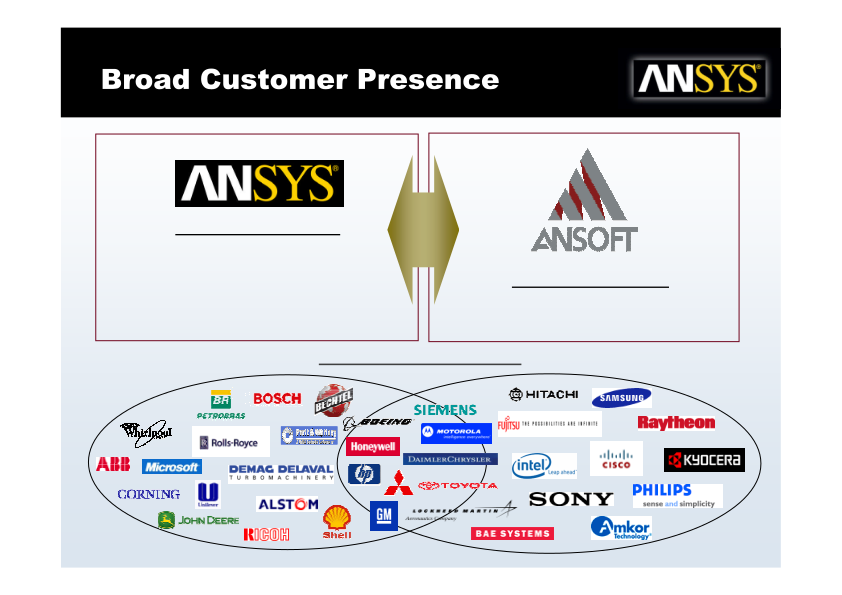 Ansoft Transaction Highlights slide image #13