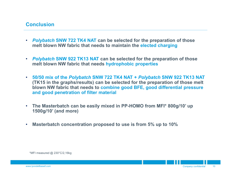 Polybatch Electret Masterbatch For Respiratory Protective Devices slide image #11