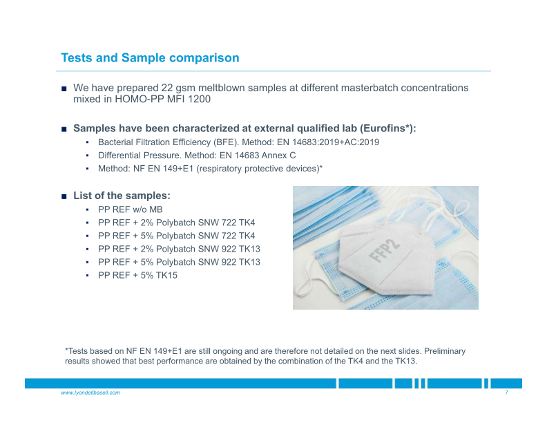 Polybatch Electret Masterbatch For Respiratory Protective Devices slide image #8