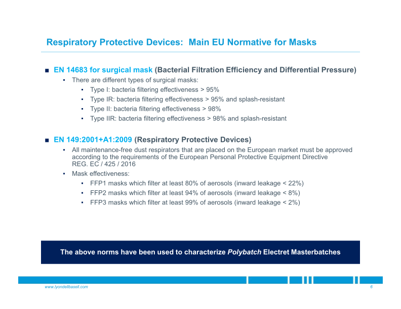 Polybatch Electret Masterbatch For Respiratory Protective Devices slide image #7