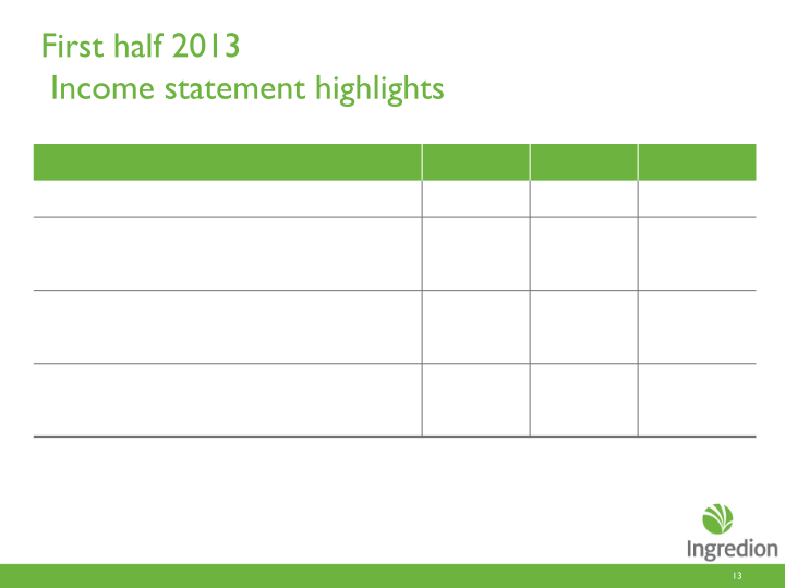 Second Quarter 2013 Earnings Call slide image #14