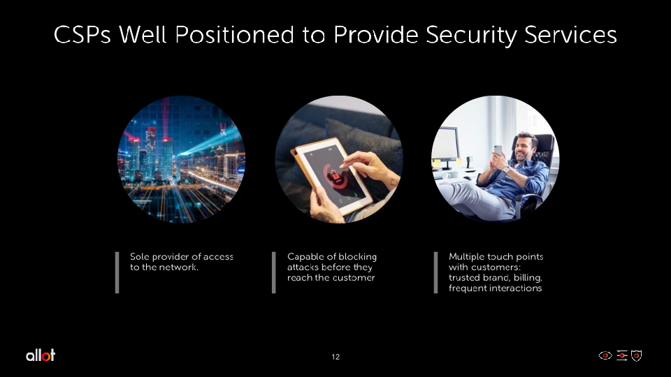 Revolutionizing Consumer Cybersecurity slide image #13