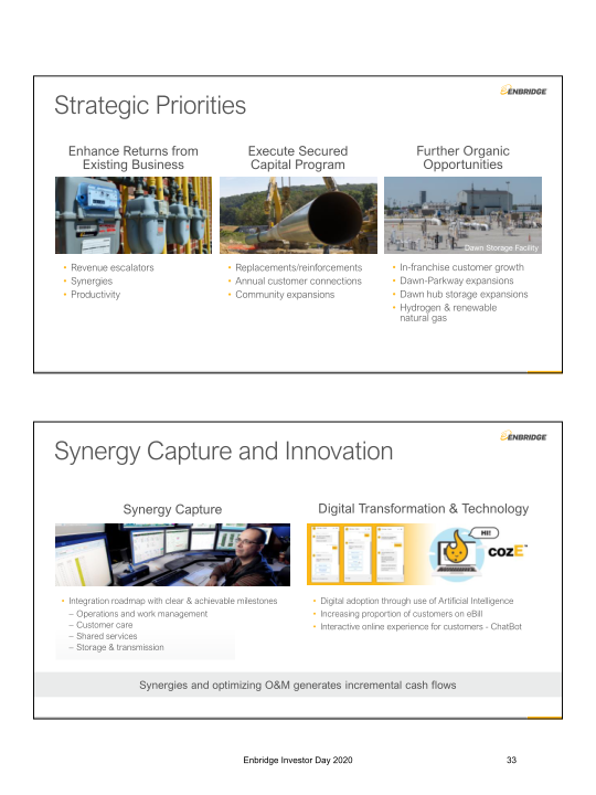 Enbridge 202 Investor Day slide image #34