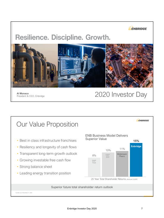 Enbridge 202 Investor Day slide image #8