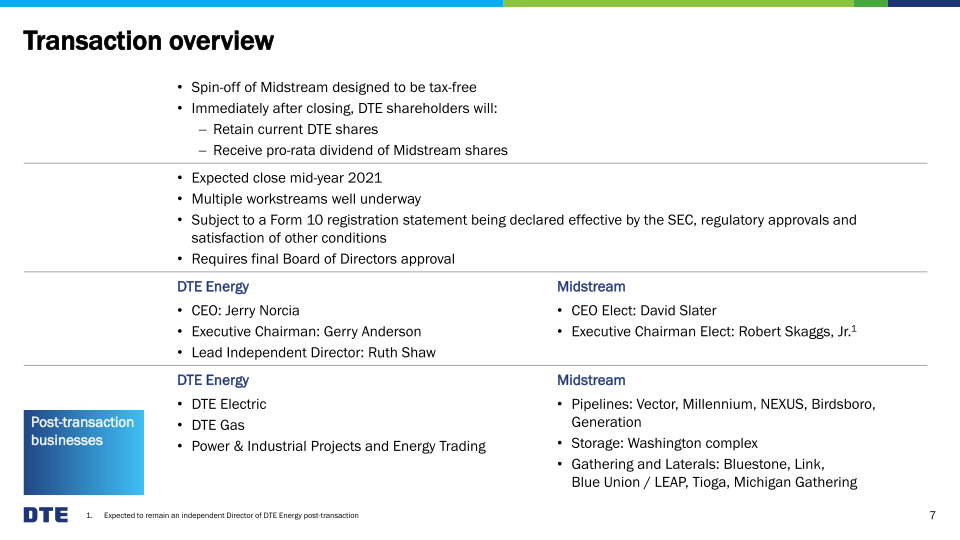 EEI Financial Conference slide image #8