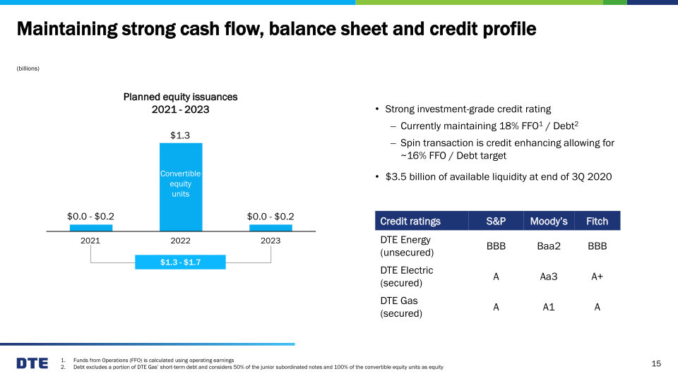 EEI Financial Conference slide image #16