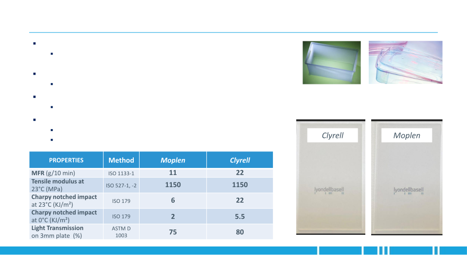 Translucent PP-Compound for backlighting applications – Challenges and opportunities slide image #6