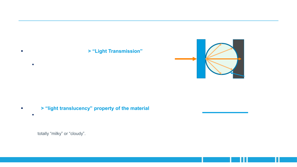 Translucent PP-Compound for backlighting applications – Challenges and opportunities slide image #5