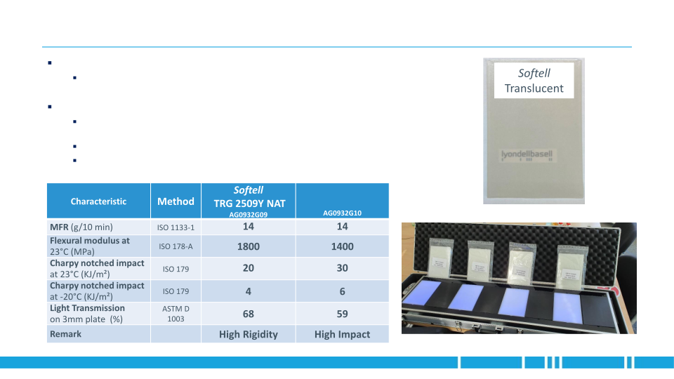 Translucent PP-Compound for backlighting applications – Challenges and opportunities slide image #7