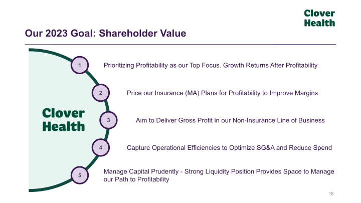 J.P. Morgan Healthcare Conference January 11, 2023 slide image #19