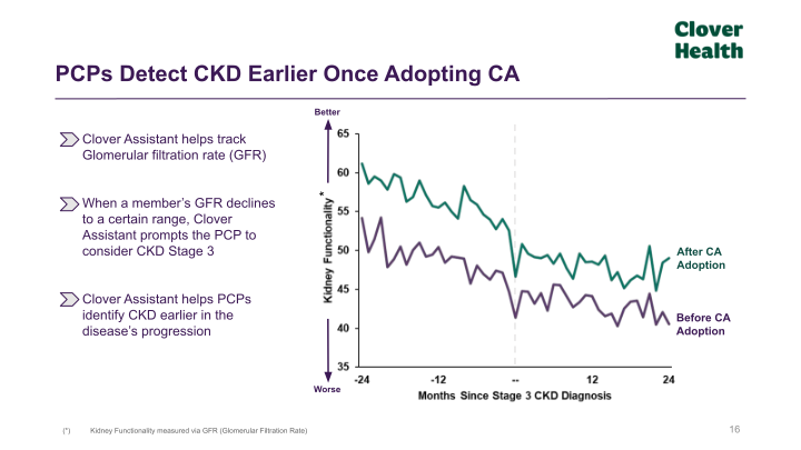 J.P. Morgan Healthcare Conference January 11, 2023 slide image #17