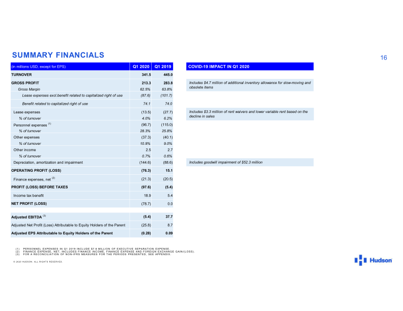 2020 First Quarter Results slide image #17