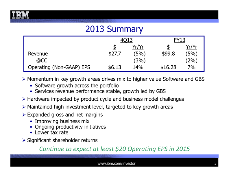 4Q 2013 Earnings Presentation slide image #4