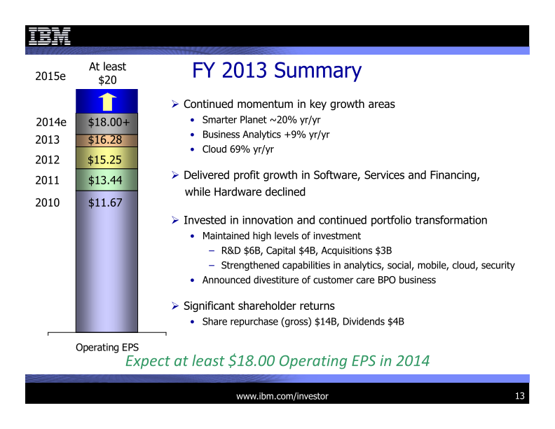 4Q 2013 Earnings Presentation slide image #14