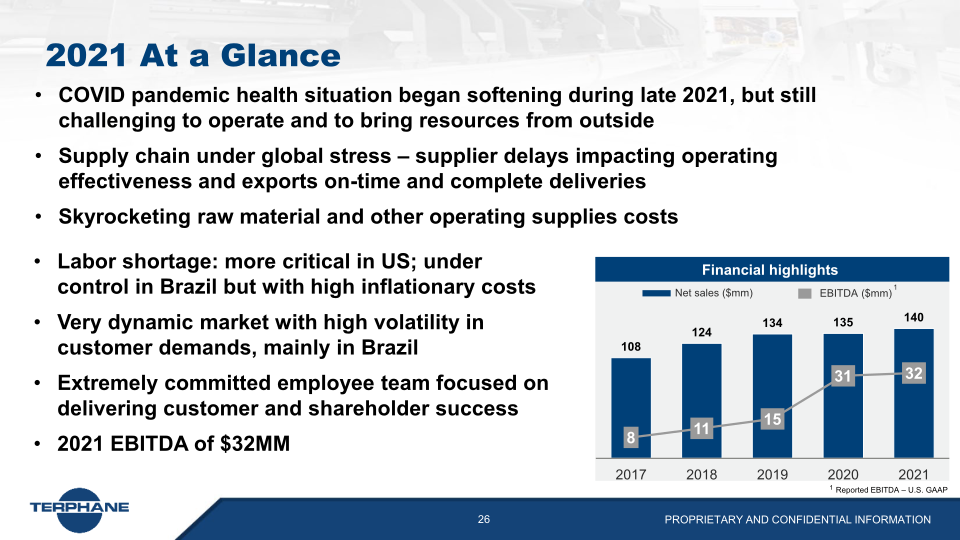 2022 Annual Meeting slide image #27