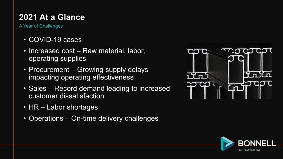 2022 Annual Meeting slide image #34