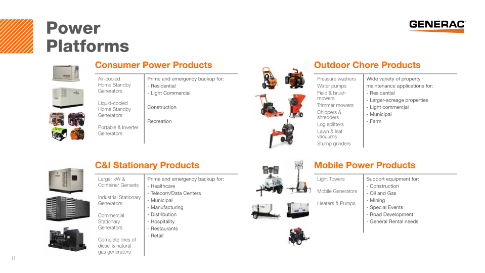 Investor Presentation slide image #9