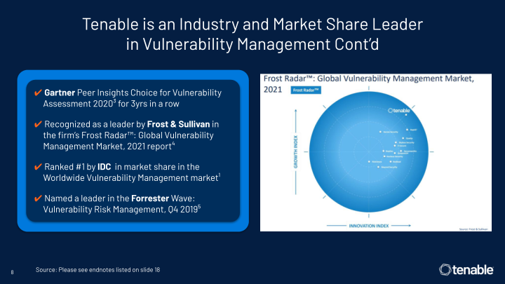 Tenable Investor Day slide image #9