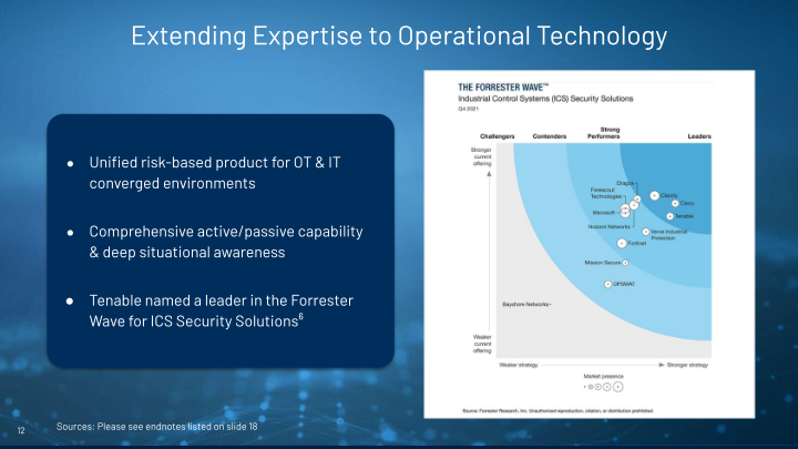 Tenable Investor Day slide image #13