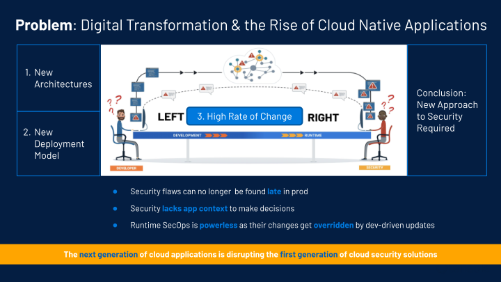 Tenable Investor Day slide image #30